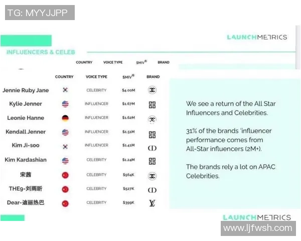 鄂州足球明星的崛起与成就解析:探索本土球员的卓越表现与影响力
